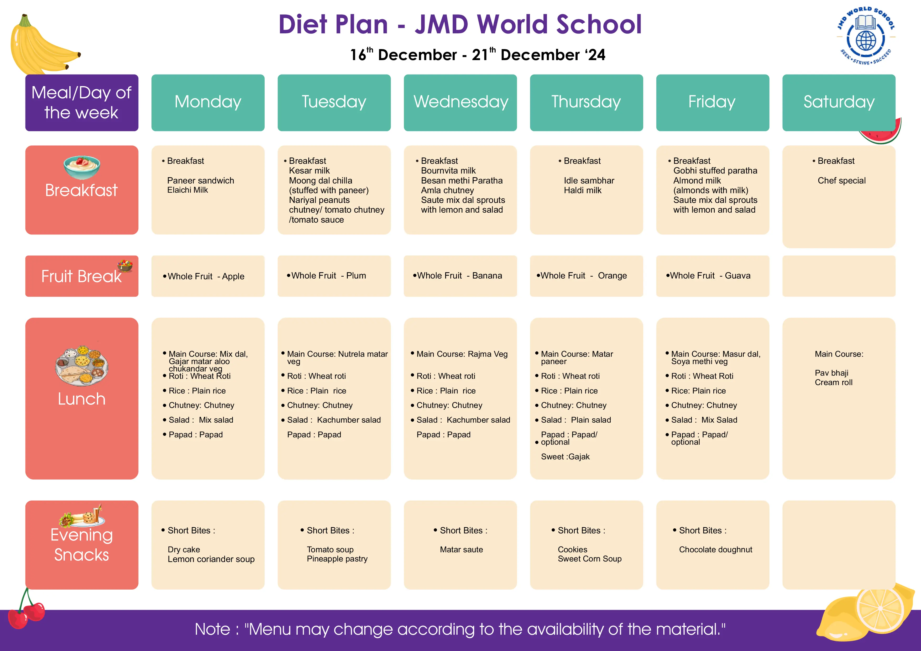 Diet Plan